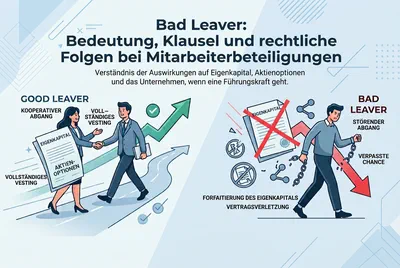 Bad Leaver: Bedeutung, Klausel und rechtliche Folgen bei Mitarbeiterbeteiligungen