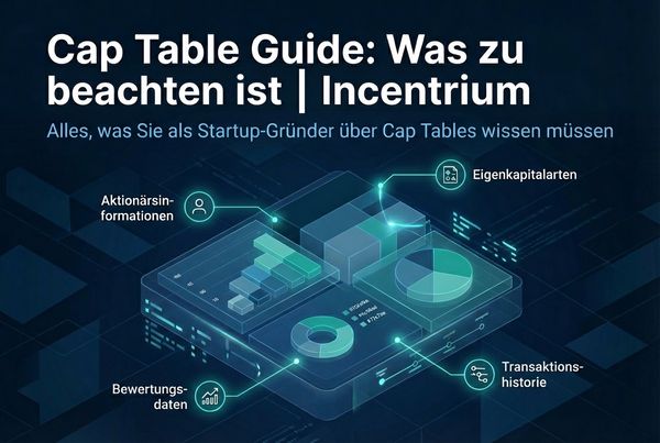 Cap Table erklärt: Bedeutung, Erstellung & Tipps