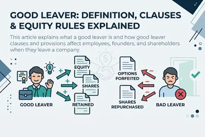 Good Leaver: Definition, Clauses & Equity Rules Explained