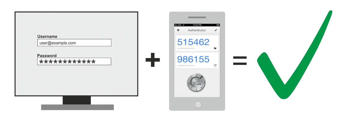 Multi Factor Authentication (MFA) is coming to Incentrium