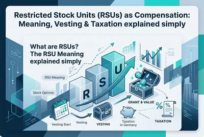 RSU Meaning: Restricted Stock Units Explained