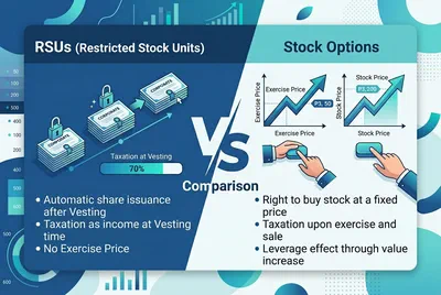 Restricted stock units (RSU) vs Stock Options: Key Differences Explained