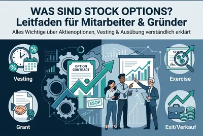 Was sind stock options? Leitfaden für Mitarbeiter & Gründer