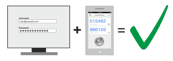 Multi Factor Authentication (MFA) is coming to Incentrium